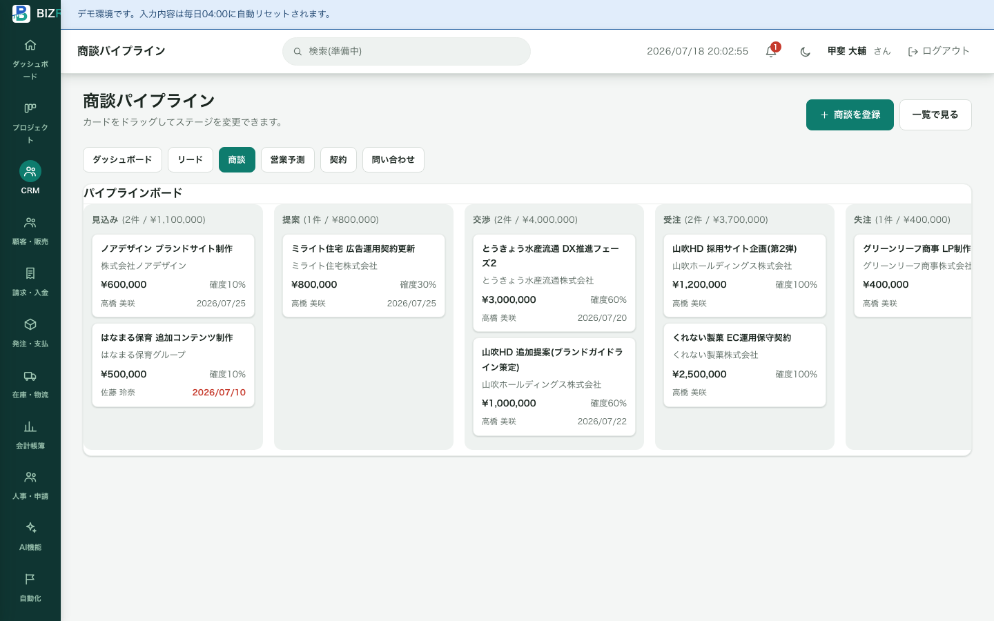 BIZRAILの商談パイプライン(かんばん)の実画面。見込み・提案・交渉・受注・失注のステージ別に商談カードが並び、金額と確度が表示されている。