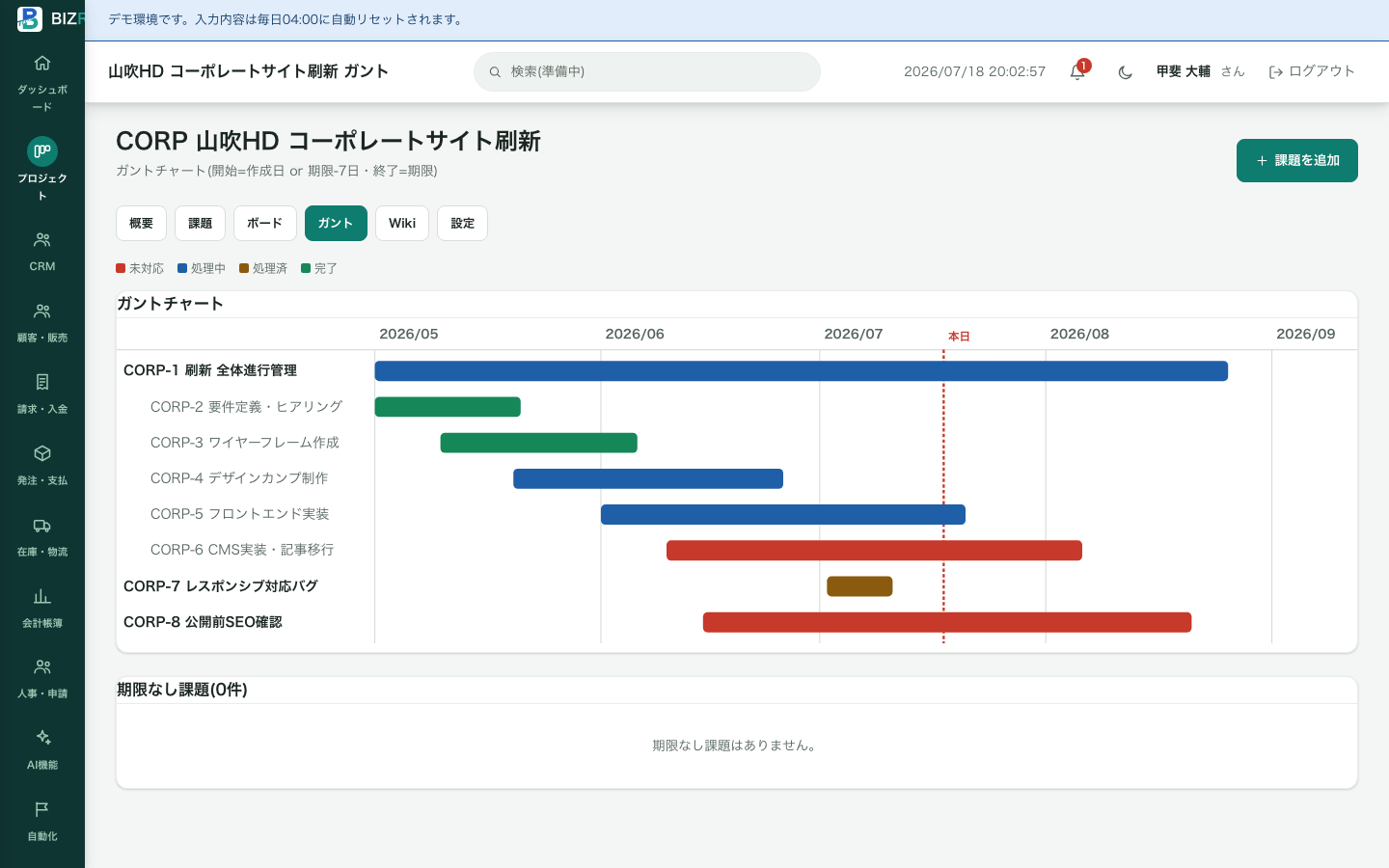 BIZRAILのガントチャートの実画面。課題ごとの開始日・期限がタイムライン上に表示されている。
