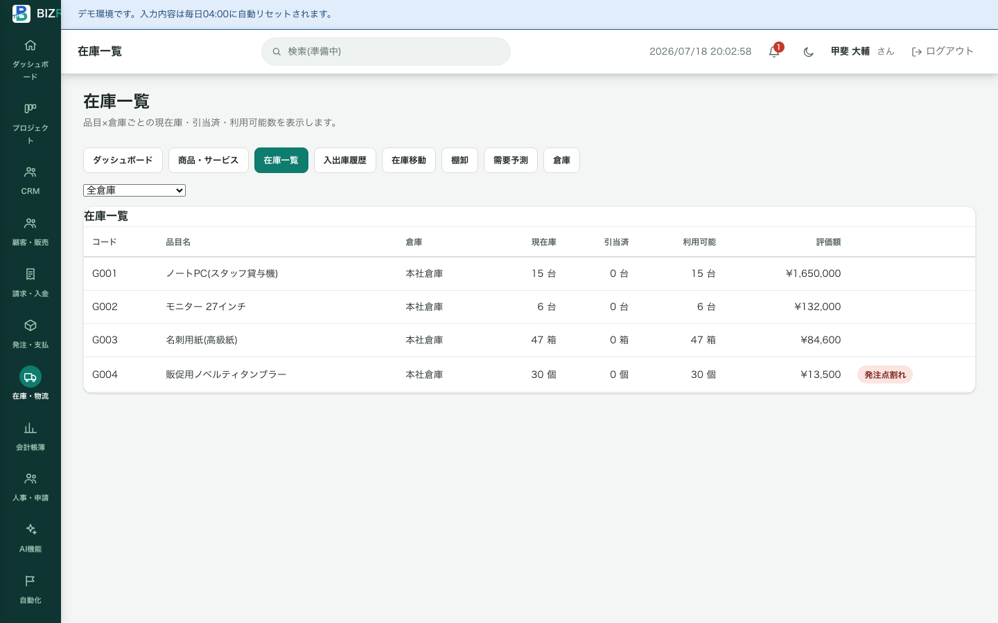 BIZRAILの在庫一覧の実画面。商品ごとの在庫数量、倉庫、発注点、在庫金額が表形式で表示されている。