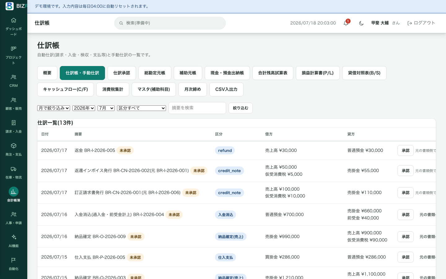 BIZRAILの仕訳帳の実画面。日付・借方科目・貸方科目・金額・摘要が一覧表示されている。